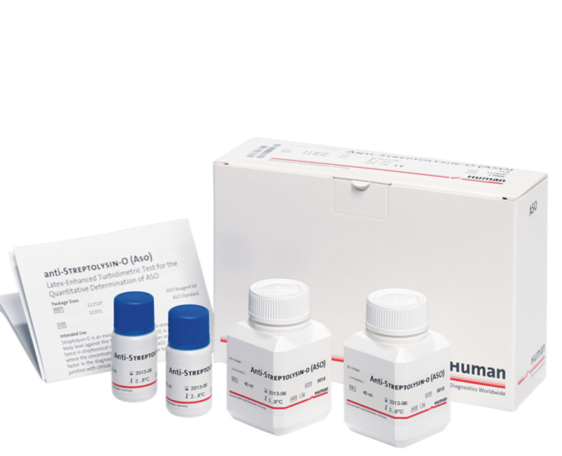 Proteínas